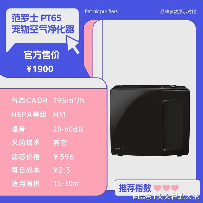 半岛·体育中国官方网站平台登陆618铲屎官公认最值得买的三款宠物空气净化器品牌(图3)